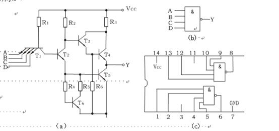 數(shù)字電路實(shí)驗(yàn)箱TTL集成邏輯門的邏輯功能與參數(shù)測(cè)試