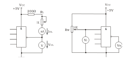 數(shù)字電路實(shí)驗(yàn)箱TTL集成邏輯門的邏輯功能與參數(shù)測(cè)試